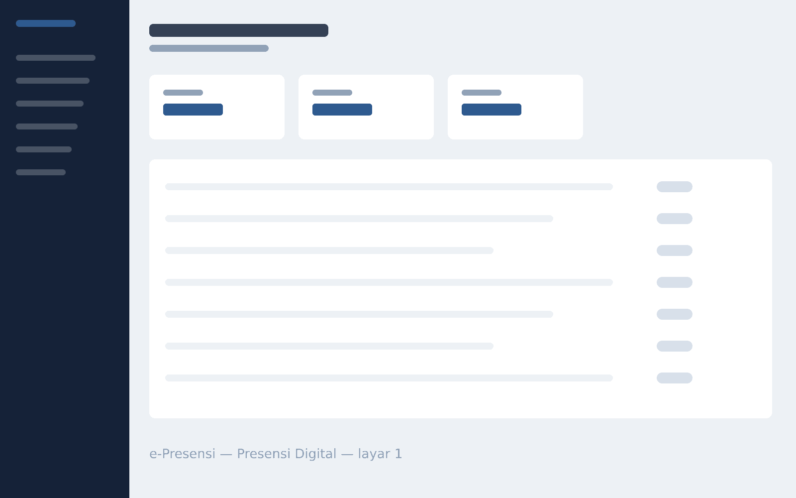 Tangkapan layar e-Presensi — Presensi Digital